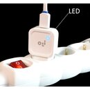 2in1 OLI Original OLI 2100 mAh Ladegert Netzteil + Kabel fr  Samsung Galaxy S6 S6 edge S6 edge plus S5 S4 / S3  / S5  / S3mini / S4 mini / S5 min und alle NOTE Galaxy Wei