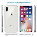 Transparente Silikon Hlle Case fr Iphone XS Max