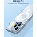 OLi Magnetisch Hlle fr iPhone 14 Pro Max 6,7 Zoll Kompatibel mit MagSafe Kabellosem Laden, Stofeste Stostange Handyhlle, Kratzfeste Transparente Rckseite Transparent